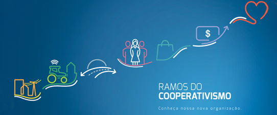 Cartilha destaca a nova organização do cooperativismo brasileiro