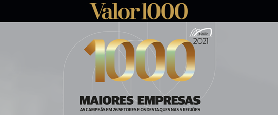 Coops do Rio Grande do Sul obtêm posições de destaque no anuário Valor 1000